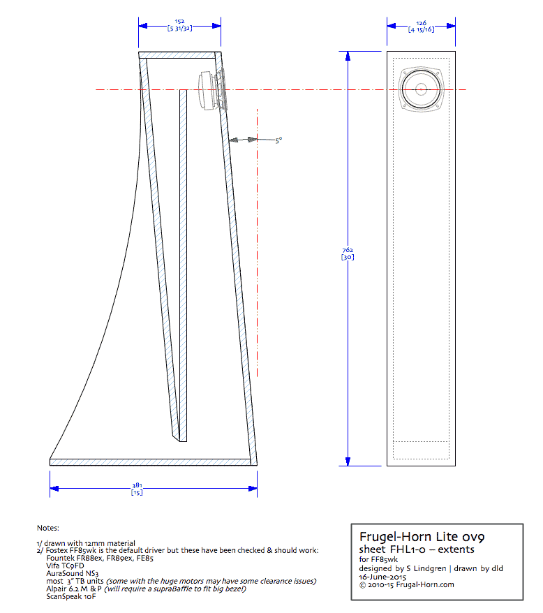 FH-Lite-extents.gif