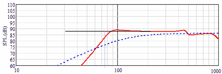 FHL-FR-sim-wF10.gif